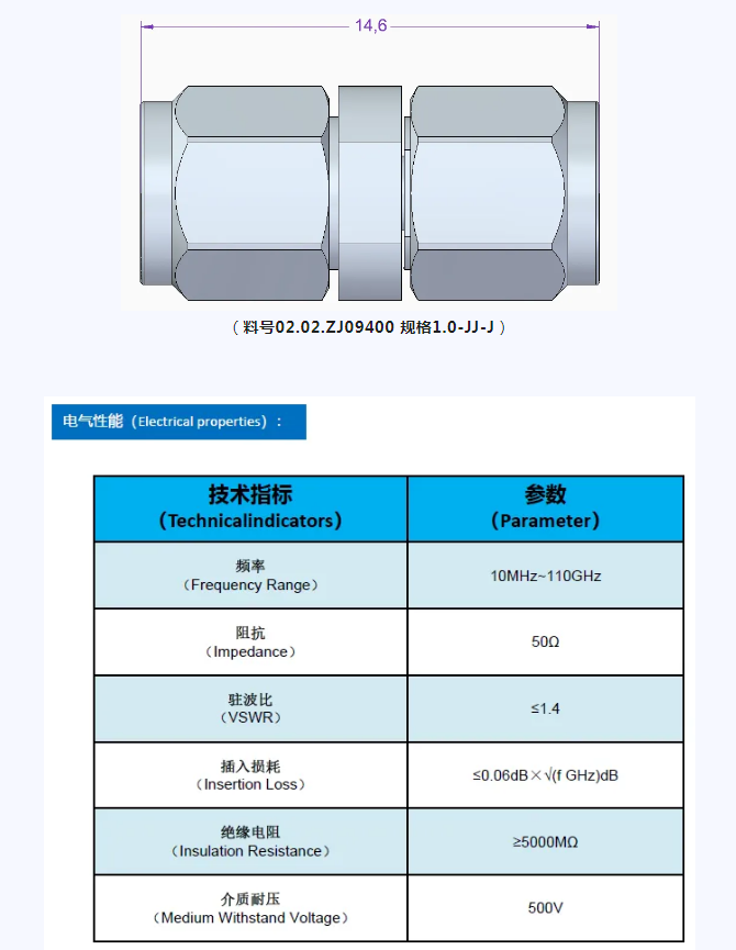 高(gāo)頻(pín)無憂：精密級1.0mm公對(duì)公射頻(pín)轉接器(qì)